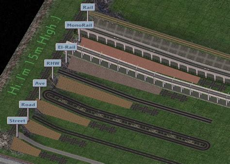 Slope Mods: A Brief Guide - SC4 Tutorials - Simtropolis