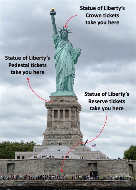 Statue of Liberty Crown tickets ... | Statue of liberty crown, Statue ...