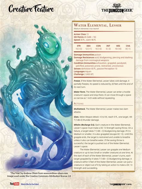 D&D 5e Creature Feature – Lesser Water Elemental | Dungeons and dragons homebrew, Dnd monsters ...