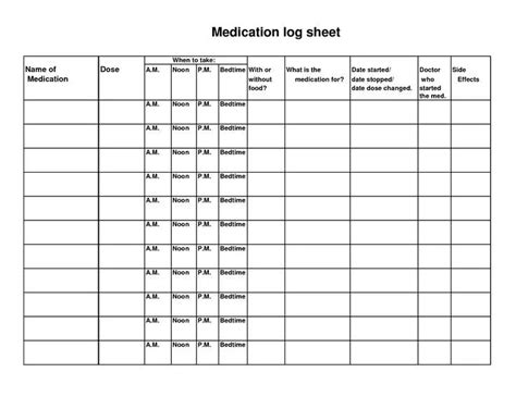 Medication Chart Template | Medicine Chart Printable