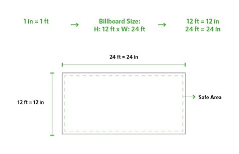 How to Design a Billboard in InDesign | Envato Tuts+