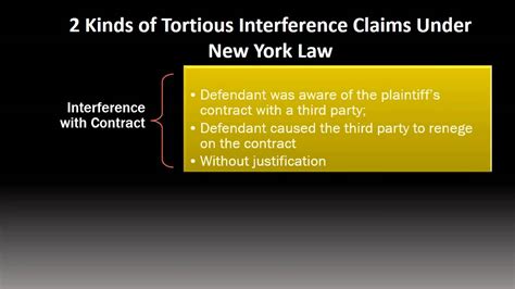 What is Tortious Interference - & How do you Prove it in NY? - YouTube