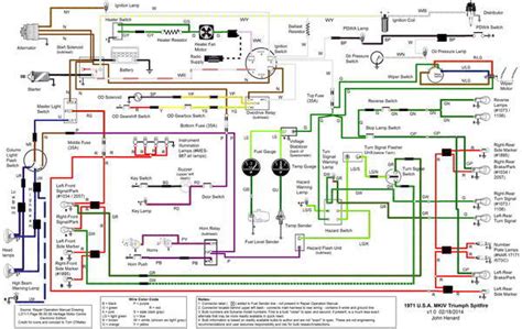 Tr6 Wiring Diagram