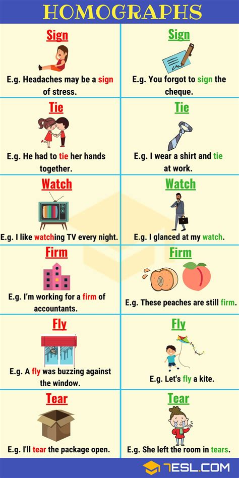 Homographs List For Kids