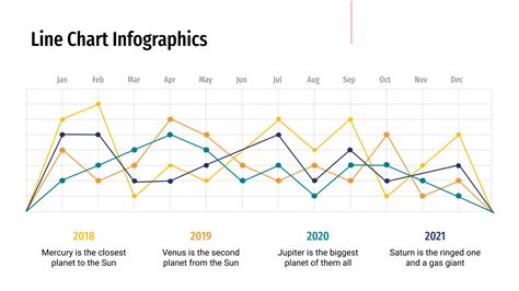 Free Line Chart Infographics for Google Slides and PowerPoint