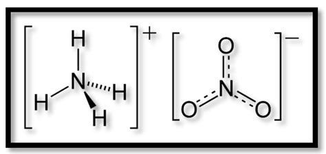 Ammonium Nitrate Lewis Structure