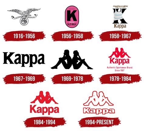 Kappa Logo, symbol, meaning, history, PNG, brand