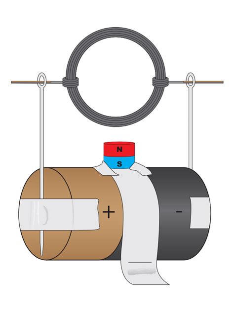 How to make a simple electric motor