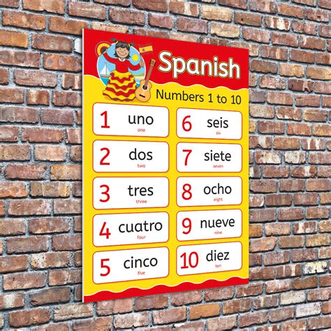 Spanish Numbers Sign - Illustrated Languages Sign for Schools