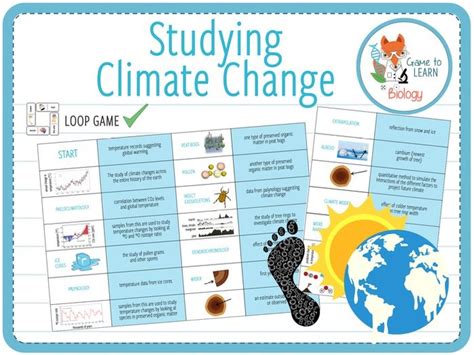 Studying Climate Change - Loop Game (KS5) | Teaching Resources