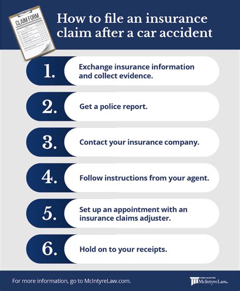 Filing an Insurance Claim After an Accident | McIntyre Law P.C.