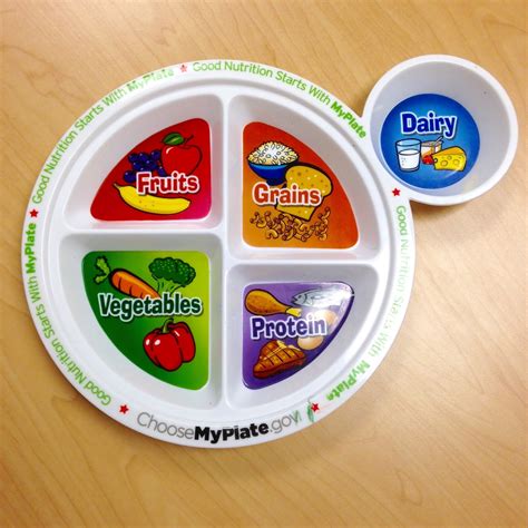 RD Tip of the Day : Kids Eat Right Month: How Do I Make a Healthy Meal?