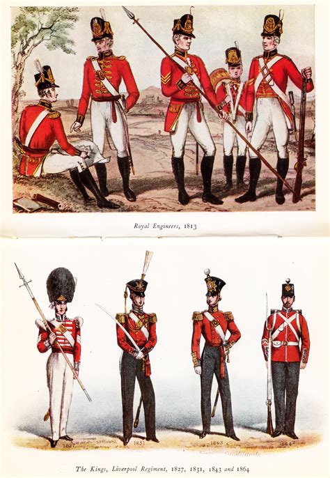 19th Century British Military Uniforms | Mister Crew