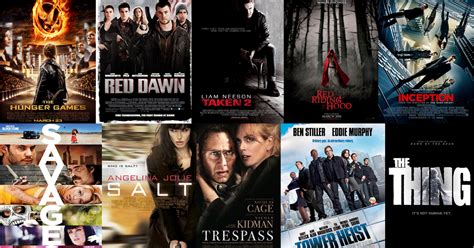 Sophie's Media Blog: How do thriller movies use imagery to project the genre?