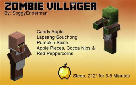 Minecraft Zombie Villager – Telegraph