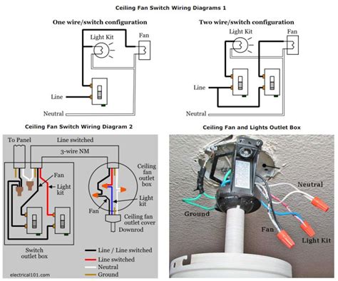 Ceiling Fan Pull Chain and Wall Switch Wiring(with Diagrams)