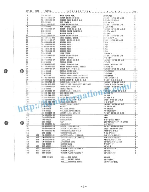 Juki dnu 1541 parts list | PDF