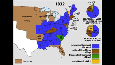 United States presidential election, 1832 - YouTube