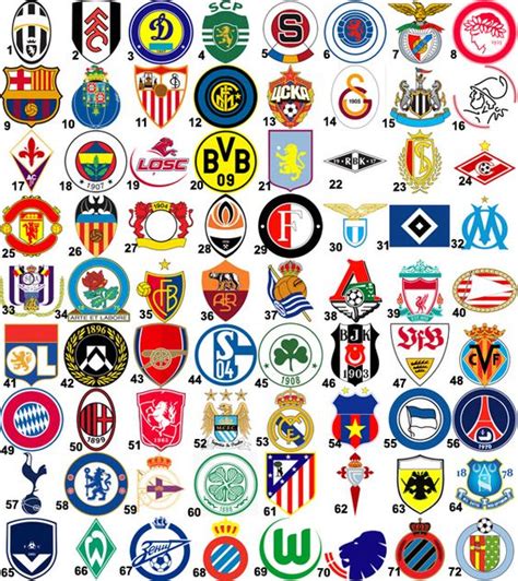 Football team logos | Football Team Logos | Pinterest | Football team ...