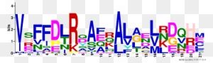 Motif 3 Logo - Sequence Logo - Free Transparent PNG Clipart Images Download