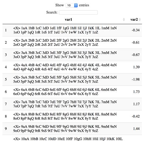 jquery - R DT datatable - hide or format filter pane - Stack Overflow