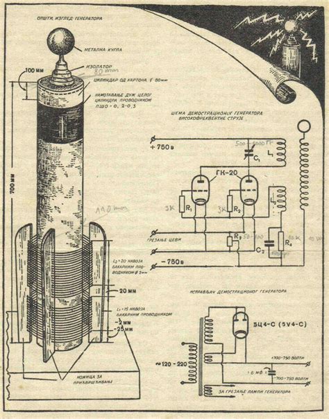 Pin by Vishal Kushwah on Electric Engineering in 2020 | Nikola tesla ...