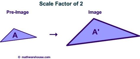 Picture of a dilation in math | Dilations, Math, Math prep