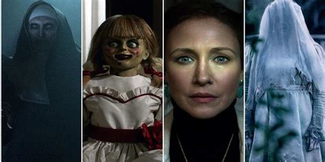 The Conjuring and Annabelle Movies in Order [2022]