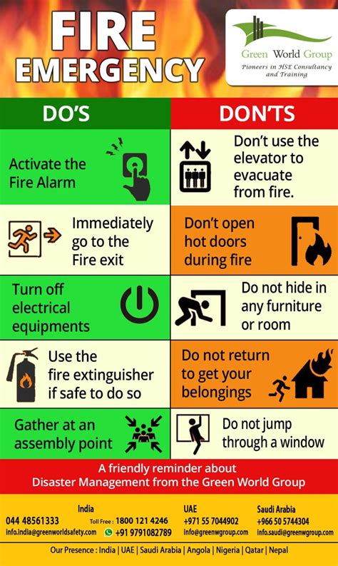 Fire Emergency Safety Tips | Health and safety poster, Fire safety, Fire safety tips