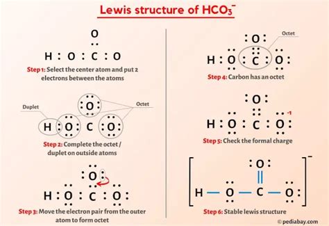 HCO3- Lewis Structure in 6 Steps (With Images)