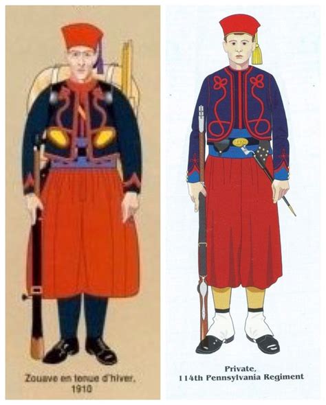 Comparing uniforms of the American civil war zouaves uniform with the ...