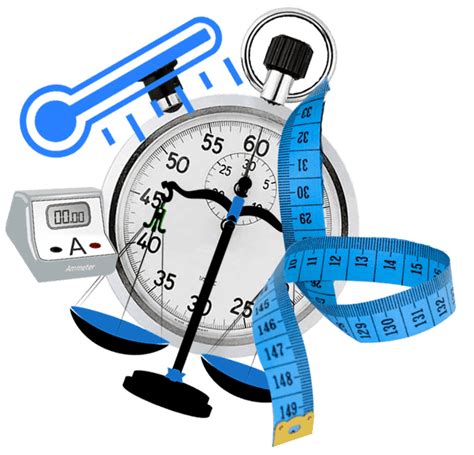 Measurement in Physics & SI units of Measurement | HelpYouBetter