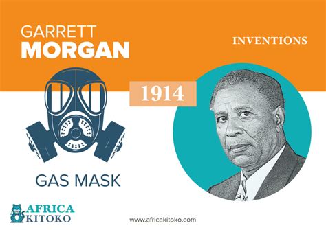 Garrett Morgan, the inventor of the gas mask – AFRICA KITOKO