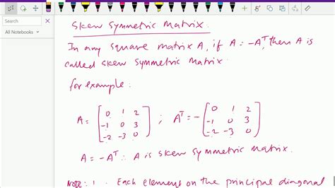 What Is A Skew Symmetric Matrix