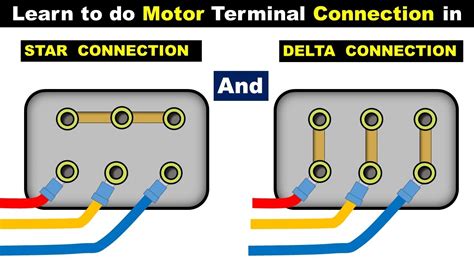 How to Connect Motor winding in Star and Delta | Motor Terminal Connection @TheElectricalGuy ...