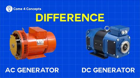 What Is The Difference Between AC And DC Generator?, 53% OFF