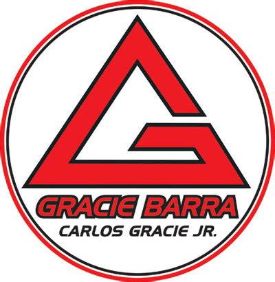 Gracie barra Logos