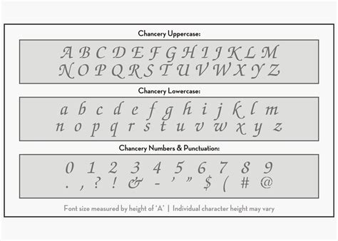 Chancery Font Alphabet Stencil | Letter Stencils | Stencils Online