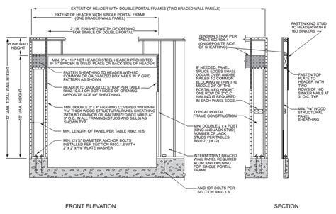 Method PFG: Portal Frame at Garage Door Openings in Seismic Design Categories A, B and C | UpCodes