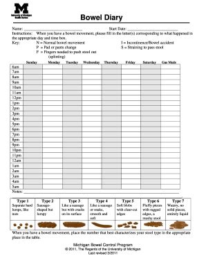 Bowel Diary Template - Fill Online, Printable, Fillable, Blank | pdfFiller