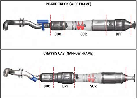 2024 6.7 Powerstroke Specs - Kelsi Catherin