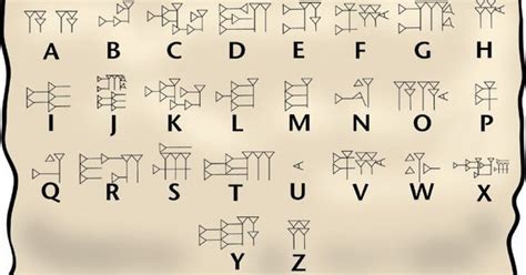 Free Download Cuneiform Alphabet | Oppidan Library