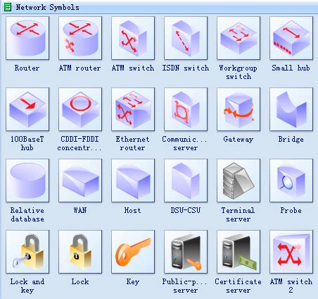 Logical Network Diagrams | فرسان الحاسب