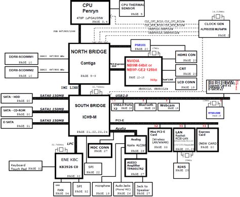 Motherboard Schematic Diagrams Download » Wiring Diagram