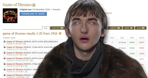 Bran Stark Looks Into Future, Spoils Game of Thrones For Himself