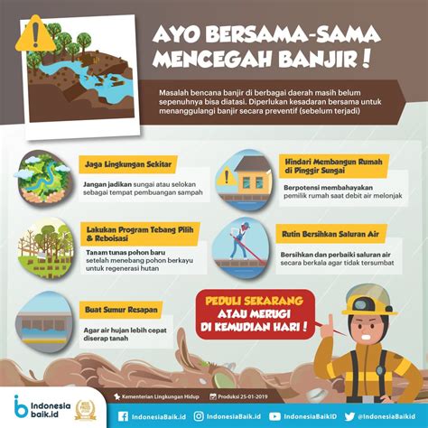 Ayo Bersama-sama Mencegah Banjir! | AtmaGo