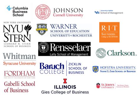 Best Business Schools in New York – Top Schools in the USA