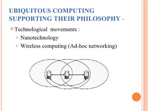 Ubiquitous computing