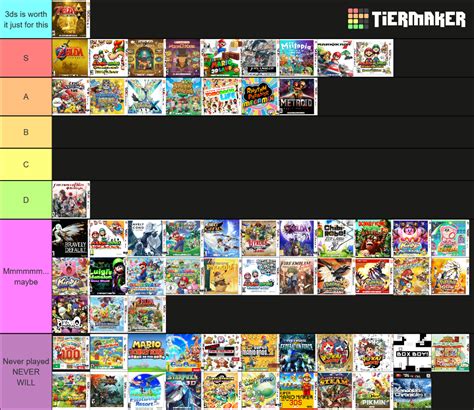 The Best 3DS Games Tier List (Community Rankings) - TierMaker