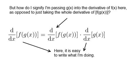 calculus - What Notation Do I Use To Fix Ambiguity Writing Chain Rule - Mathematics Stack Exchange